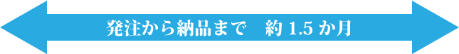 発注から納品まで、約1.5ヶ月